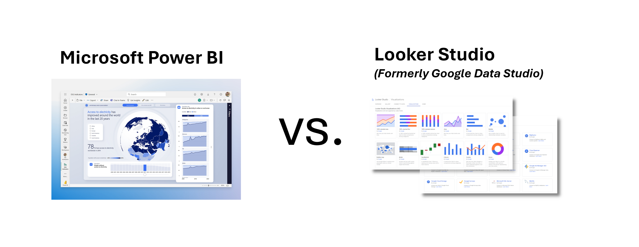 power bi vs looker studio