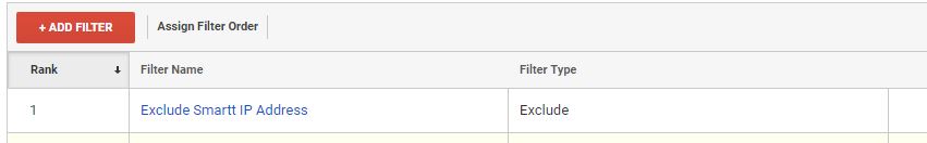 example of own ip address being filtered out in google analytics
