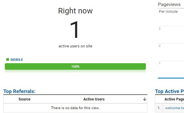 active session in google analytics on a subdomain