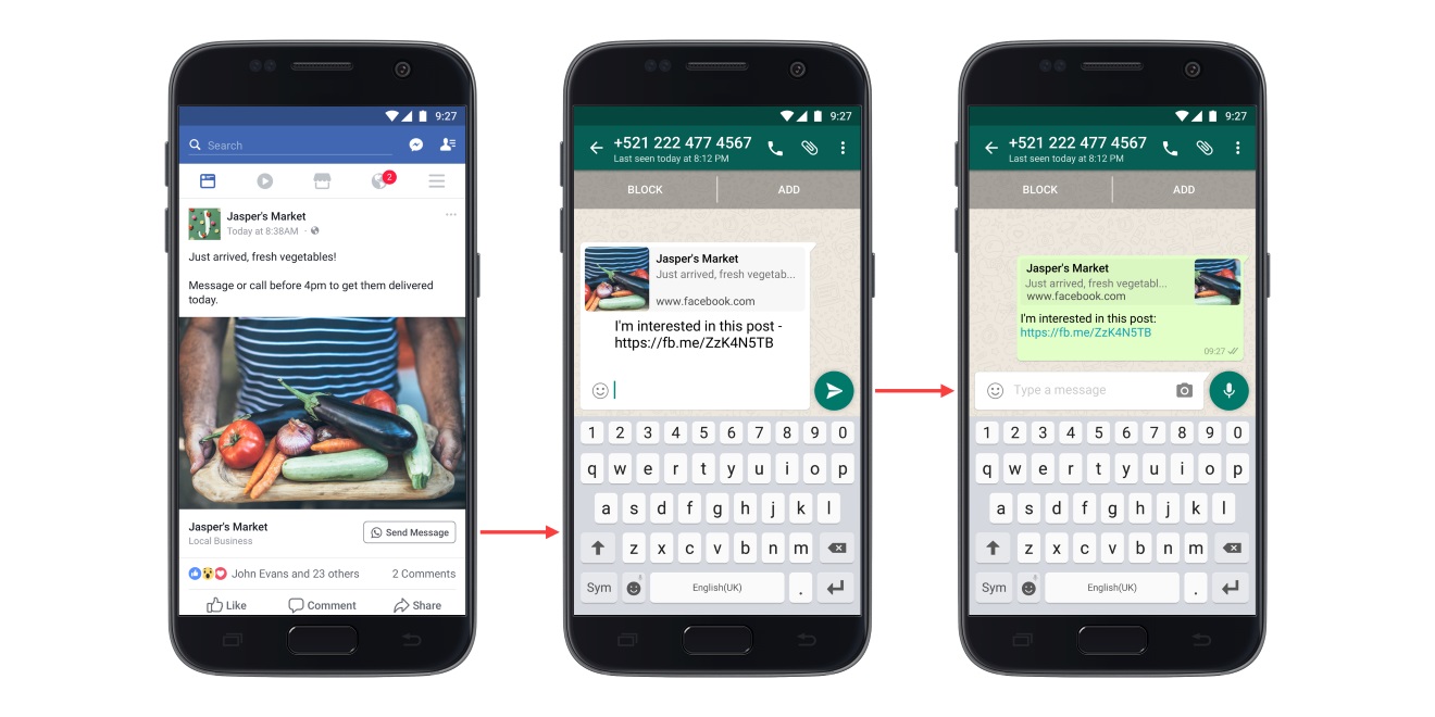whatsapp click to message facebook ad